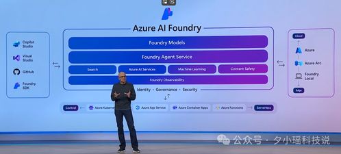 微軟2025開發者大會震撼直擊 全力擁抱Agent，開啟軟件開發AI新紀元